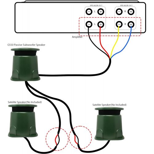  TIC GS50 8 Outdoor Weather-Resistant Omnidirectional In-Ground Subwoofer