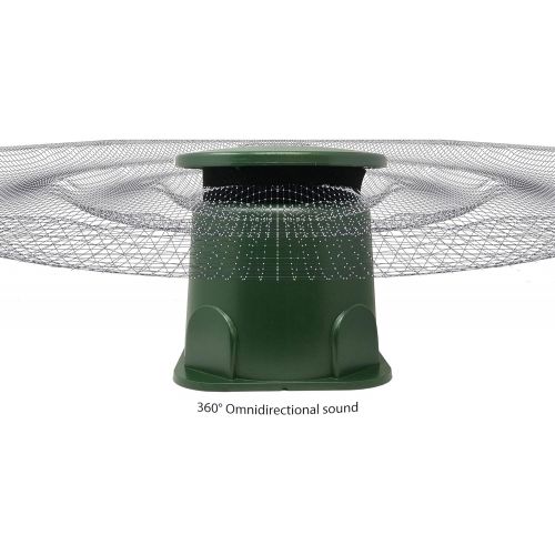  TIC GS50 8 Outdoor Weather-Resistant Omnidirectional In-Ground Subwoofer