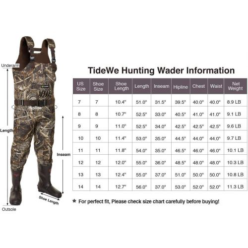  TideWe Chest Wader, Camo Hunting Wader Men, Waterproof Cleated Neoprene Bootfoot Wader, Insulated Hunting & Fishing Wader Realtree MAX5 Camo