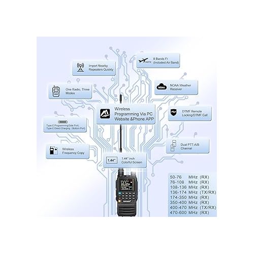  TIDRADIO TD-H3 Ham Radio 8-Band Long Rechargeable 2500mAh Large Batteries Range Walkie Talkies Rechargeable Handheld Portable Two Way Radios,Wireless Replication,DTMF FM AM NOAA(2 Pack)