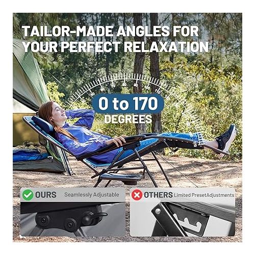  TIMBER RIDGE 33In Wide XXL Zero Gravity Reclining Side Table Full Padded Lounge Chair for Outdoor Camping Patio Lawn, Heavy Duty Supports 500lbs, Blue-1 Pack