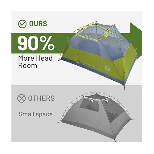  TIMBER RIDGE 2 Person Backpacking Tent, Weather Resistant Lightweight Camping Tent for 3 Season, Large Size Easy Set-up Tent for Hiking, Camping, Bikepacking and Mountaineering, Green