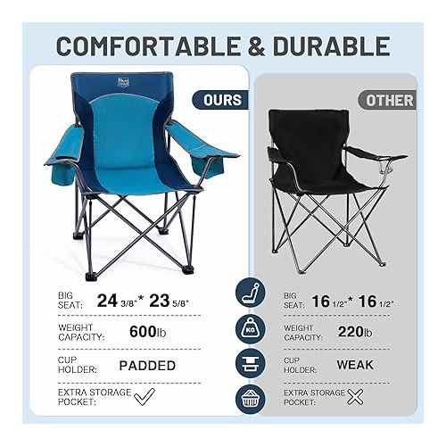  TIMBER RIDGE Oversized Folding Camping Chair for Adults, Support 600 LBS Heavy Duty with Cup Holder Side Pocket for Camp, Lawn, Picnic, Blue