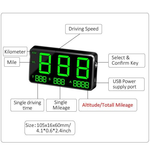  TIMPROVE Universal Digital Car HUD Head Up Display GPS Speedometer with Over Speed Alarm Tired Driving Warning Windshield Project for All Vehicle Bicycle Motorcycle