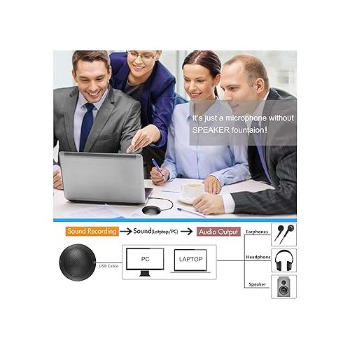  Conference USB Microphone, Computer Desktop Mic with LED Indicator, Plug & Play Omnidirectional Condenser PC Laptop Mics for Online Meeting/Class,Skype,Recording,Zoom,(No Speakers Included)