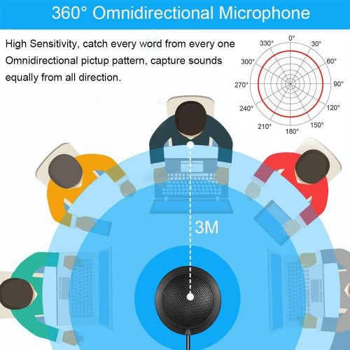  [아마존베스트]Conference USB Microphone for Computer, TKGOU Plug & Play Omnidirectional Boundary Condenser PC Microphones for Streaming,VoIP Calls,Skype,Chatting