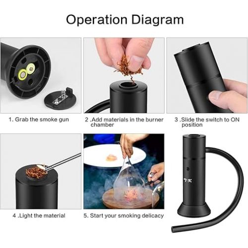  Smoking Gun Portable Smoker Infuser, Handheld Cocktail Smoke Food Smoker for Meat, Sous Vide, Drinks, Cheese, Cup Cover and Wood Chips Included, Black