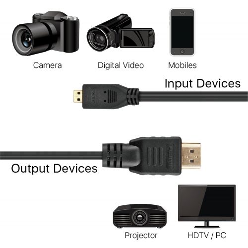  TNP Products TNP Micro HDMI (Type D) to HDMI (Type A) Cable (10 Feet) Brand product Compatible with LG Replacement for High Speed Video Audio AV HDMI D to dapter HDTV Cord Supports 3D & 4K Reso