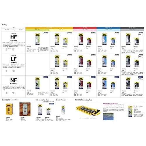  [아마존베스트]Toko NF Hot Ski Wax