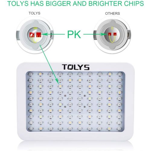  [아마존핫딜][아마존 핫딜] TOLYS LED Grow Light, 2019 Double Switch 1000W Plant Grow Lights with Timer, Thermometer Humidity Monitor Adjustable Rope Full Spectrum Grow Lamps