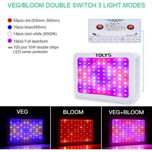  [아마존핫딜][아마존 핫딜] TOLYS LED Grow Light, 2019 Double Switch 1000W Plant Grow Lights with Timer, Thermometer Humidity Monitor Adjustable Rope Full Spectrum Grow Lamps