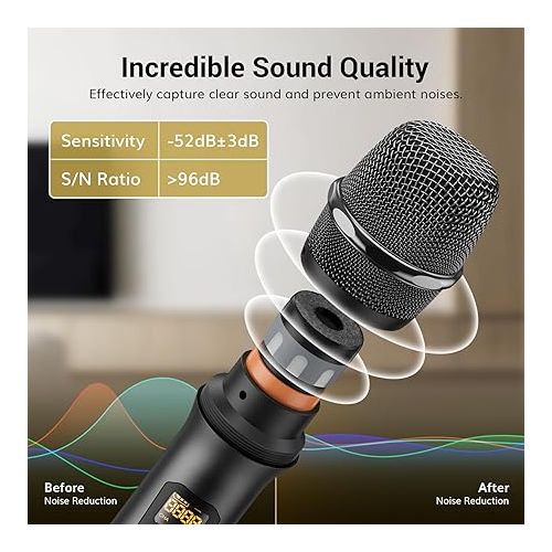  TONOR Wireless Microphone System, Professional Metal Cordless Karaoke Microphones, Handheld Dynamic Mic Set with Receiver for Party, Meeting, KTV, Church, DJ, Wedding, Singing, 200ft, TW820 Black