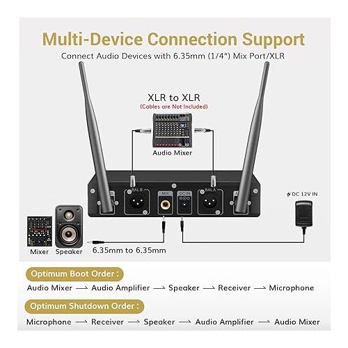 TONOR Wireless Microphone System, Professional Metal Cordless Karaoke Microphones, Handheld Dynamic Mic Set with Receiver for Party, Meeting, KTV, Church, DJ, Wedding, Singing, 200ft, TW820 Black