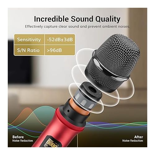  TONOR Wireless Microphone, Metal Cordless Mic with Rechargeable Receiver, 200ft Range UHF Handheld Dynamic Microfonos Inalambricos Professional for Karaoke Singing Party Wedding Church TW630 Grey&Red