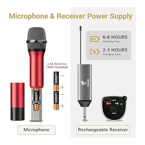  TONOR Wireless Microphone, Metal Cordless Mic with Rechargeable Receiver, 200ft Range UHF Handheld Dynamic Microfonos Inalambricos Professional for Karaoke Singing Party Wedding Church TW630 Grey&Red