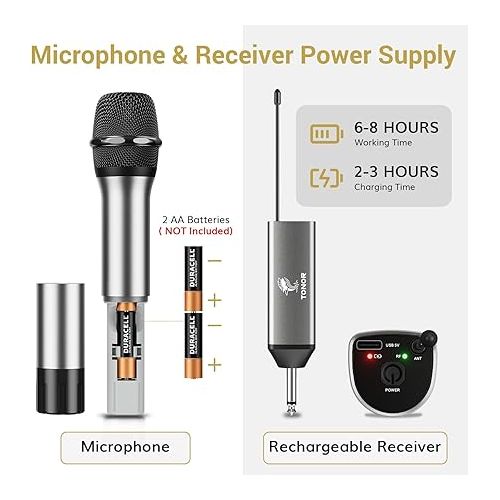  TONOR Wireless Microphone, UHF Metal Cordless Mic with Rechargeable Receiver, 6.35mm(1/4