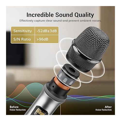  TONOR Wireless Microphone, UHF Metal Cordless Mic with Rechargeable Receiver, 6.35mm(1/4