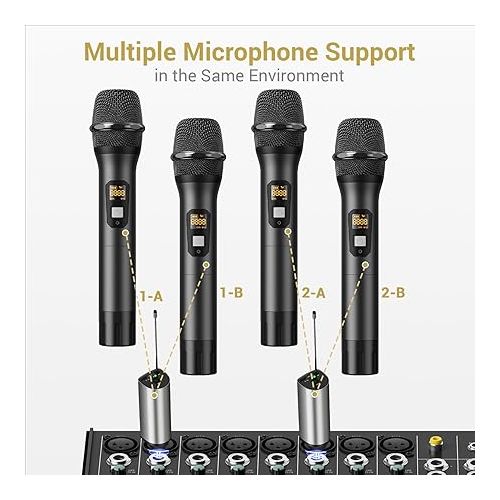  TONOR Wireless Microphones, UHF Metal Dual Cordless Dynamic Mic System with Rechargeable Receiver, Microfonos Inalambricos Professional for Karaoke Singing, Wedding, Speech, Church 200ft TW630 Black