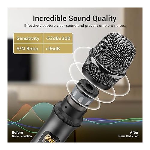  TONOR Wireless Microphones, UHF Metal Dual Cordless Dynamic Mic System with Rechargeable Receiver, Microfonos Inalambricos Professional for Karaoke Singing, Wedding, Speech, Church 200ft TW630 Black