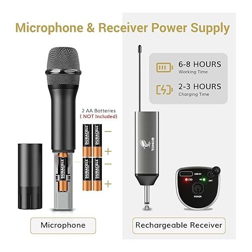  TONOR Wireless Microphones, UHF Metal Dual Cordless Dynamic Mic System with Rechargeable Receiver, Microfonos Inalambricos Professional for Karaoke Singing, Wedding, Speech, Church 200ft TW630 Black