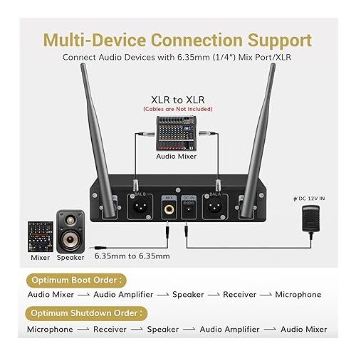  TONOR Wireless Microphone System, Professional Metal Cordless Karaoke Microphones, Handheld Dynamic Mic Set with Receiver for Home Party, Meeting, KTV, Church, DJ, Wedding, Singing, 200ft, TW820 Red