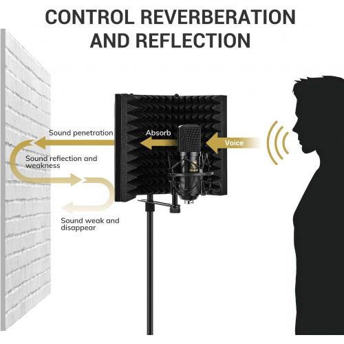  TONOR Microphone Isolation Shield, Studio Mic Sound Absorbing Foam Reflector for Any Condenser Microphone Recording Equipment Studio, Black