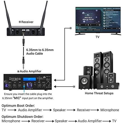  [아마존베스트]TONOR Wireless Microphone