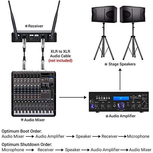  [아마존베스트]TONOR Wireless Microphone