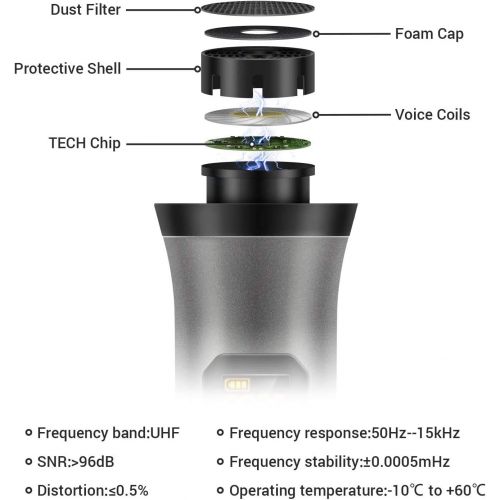  [아마존베스트]TONOR Wireless Microphone