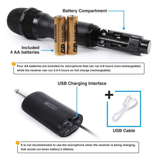  TONOR Wireless Microphone Metal Handheld System UHF 25 Channel with Mini Receiver 14 Output for PA SystemsStageChurchPartyKaraokeBusiness Meeting, Black