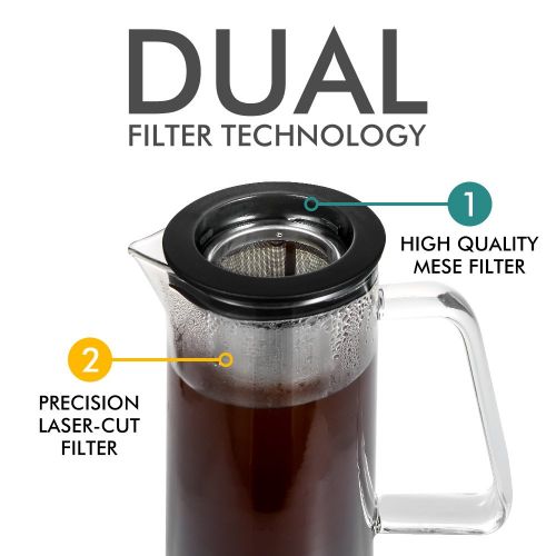  Cold Brew Iced Coffee Maker, TOP-MAX Iced Tea Maker 34 Oz Brewing Glass Carafe with Removable Stainless Steel Filter