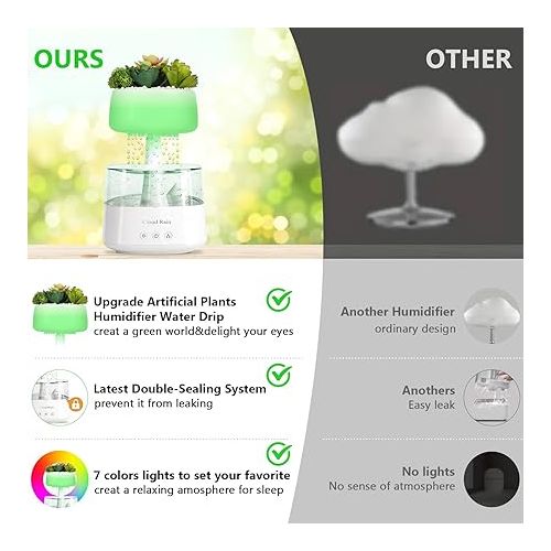  Aromatherapy Diffuser Humidifier, Rain Drop Humidifier Artificial Plants Night Light Essential Oil Diffuser,7 Color Air Humidifier with Filter for Home Bedroom Aroma