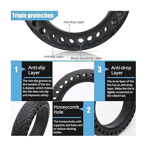  TOPOWN 2 pcs Solid Tire for Xiaomi m365 Electric Scooter gotrax gxl/gotrax XR with 3 Installation Tools, 8.5 inches Electric Scooter Solid Tires gotrax tire replacement with Installation Instructions
