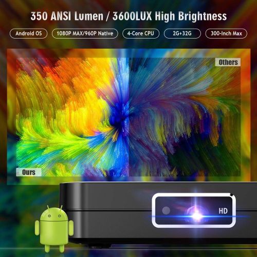  [아마존베스트]TOUMEI K1 Portable Video Projector Intelligent Projector 3600 Lumen High Brightness Android Projector Supports 1080P 300 Inch Maximum WiFi BT4.2 HDMI with Keyboard & Remote Control Auto F