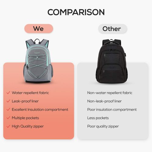  TOURIT Insulated Backpack Cooler 28 Cans Leakproof Lightweight Cooler Backpack for Men Women to Work, Picnics, Hiking, Beach, Park or Day Trips