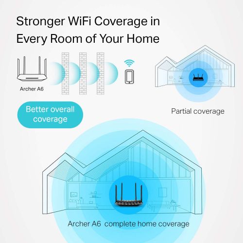  [아마존 핫딜]  [아마존핫딜]TP-LINK TP-Link AC1200 Smart WiFi Router - 5GHz Gigabit Dual Band MU-Mimo Wireless Internet Router, Long Range Coverage by 4 Antennas(Archer A6)