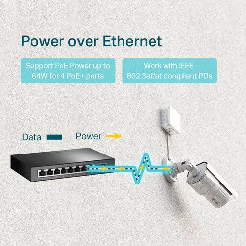  TP-Link TL-SG1008P V4 8-Port Gigabit PoE+ Compliant Unmanaged Switch