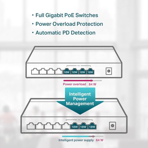  TP-Link TL-SG1008P V4 8-Port Gigabit PoE+ Compliant Unmanaged Switch