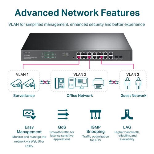  TP-Link JetStream TL-SG1218MPE 18-Port Gigabit PoE+ Compliant Managed Switch