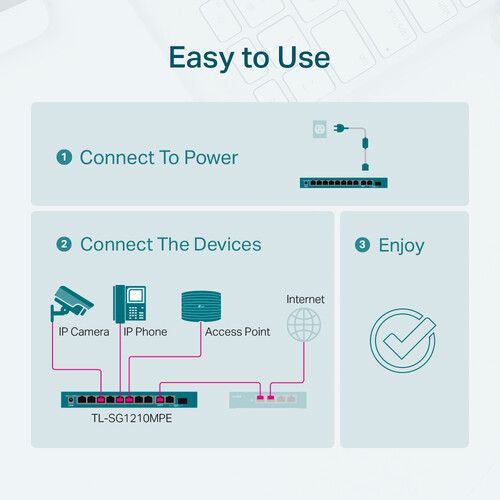  TP-Link TL-SG1210MPE 10-Port Gigabit PoE+ Compliant Managed Network Switch