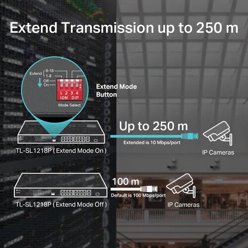  TP-Link TL-SL1218P 16-Port 10/100 Mb/s + 2-Port Gigabit PoE+ Compliant Unmanaged Switch with SFP