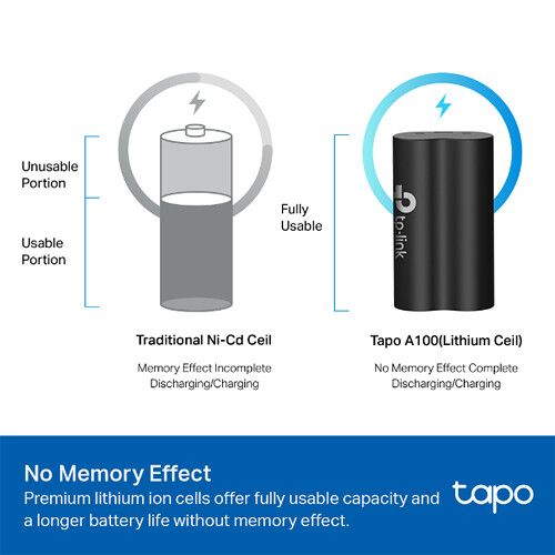  TP-Link Tapo A100 Battery Pack