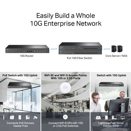  TP-Link Omada ER8411 VPN Router