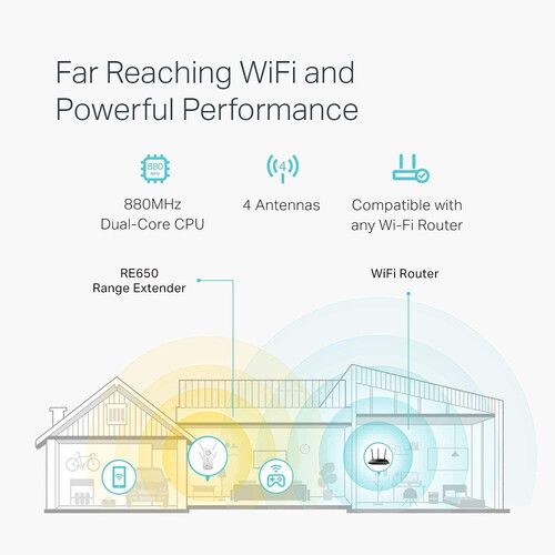  TP-Link RE650 AC2600 Wi-Fi Range Extender