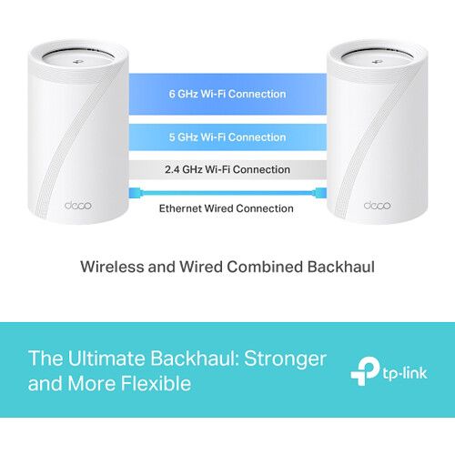  TP-Link Deco BE63 BE10000 Wireless Tri-Band 2.5G Whole Home Mesh Module