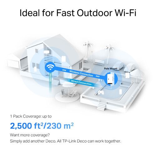  TP-Link Deco X50-Outdoor AX3000 Wireless Dual-Band Gigabit Whole Home Mesh Wi-Fi Unit