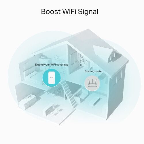  TP-Link RE330 AC1200 Wireless Dual-Band Mesh Wi-Fi Range Extender