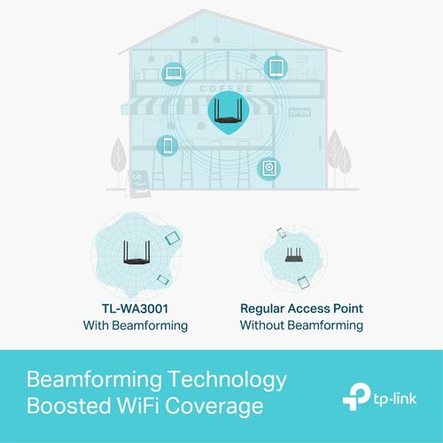  TP-Link TL-WA3001 AX3000 Wireless Dual-Band Gigabit Access Point