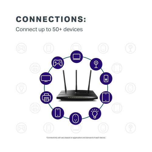  [아마존 핫딜]  [아마존핫딜]TP-LINK TP-Link AC1750 Smart WiFi Router - Dual Band Gigabit Wireless Internet Router for Home, Works with Alexa, VPN Server, Parental Control&QoS(Archer A7)