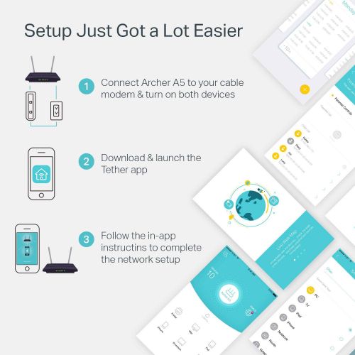  [아마존 핫딜]  [아마존핫딜]TP-LINK TP-Link AC1200 WiFi Router - Dual Band Router, Access Point Mode(Archer A5)